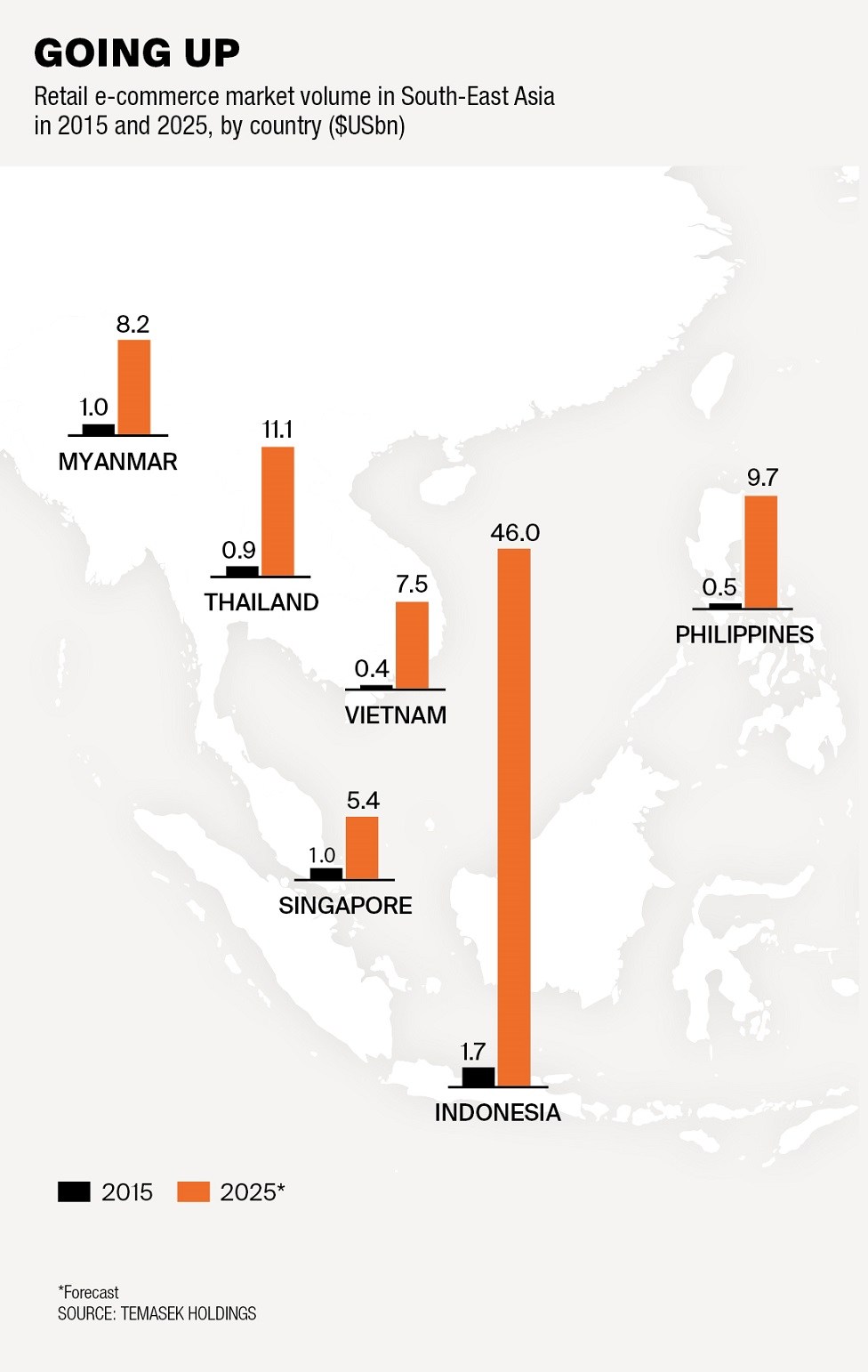 Key Trends Behind The Growth In Asia-Pacific’s Industrial And Logistics Market