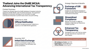 Read more about the article Thailand GloBE MCAA 2026: New Tax Transparency Rules for Foreign Investors